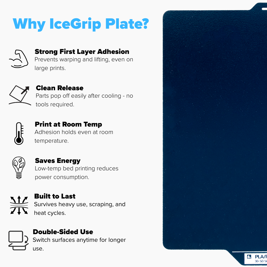 Numakers IceGrip Build Plate